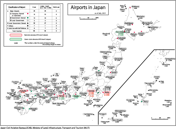 Air Ports in Japan