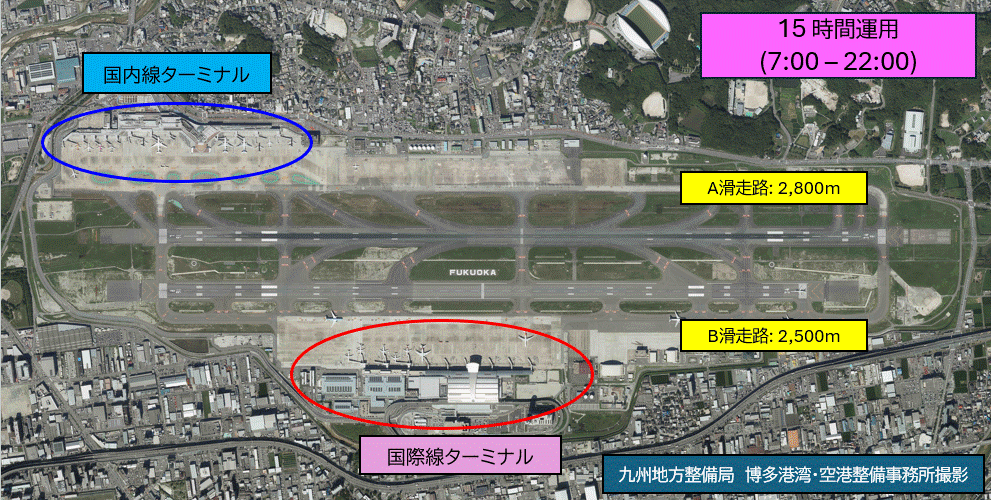 Fukuoka Airport