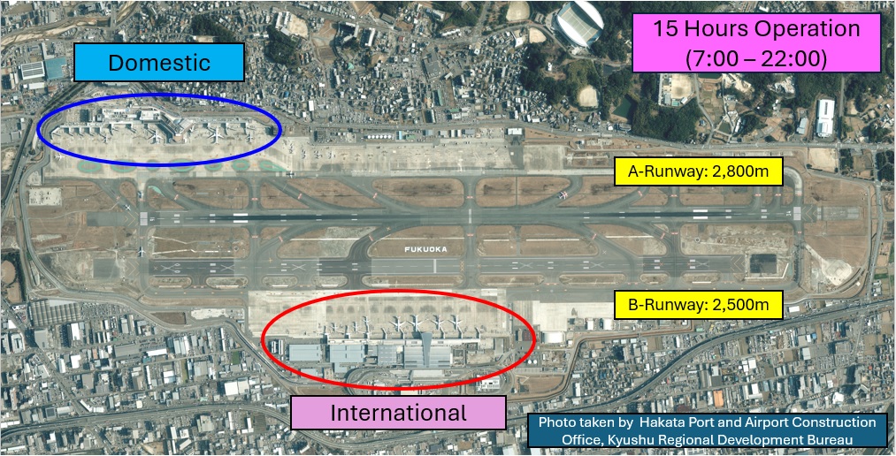 Fukuoka International Airport